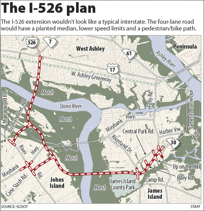 I-526 Extension Proposal
