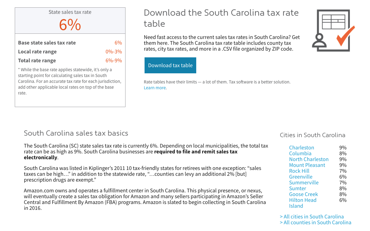 Sales Tax Chart South Carolina